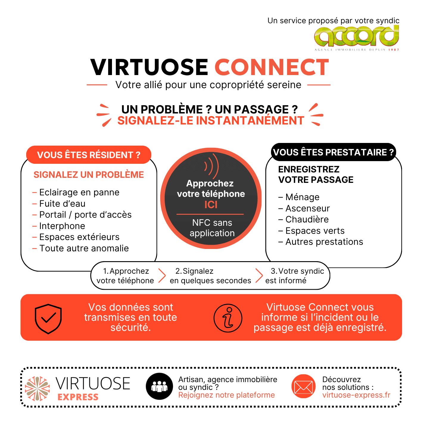 Plaque Virtuose Connect : approchez votre smartphone de la zone NFC pour signaler un problème ou enregistrer un passage dans la copropriété